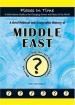 A Brief Political and Geographic History of the Middle East (Where Are Persia, Babylon, and the Ottoman Empire?)